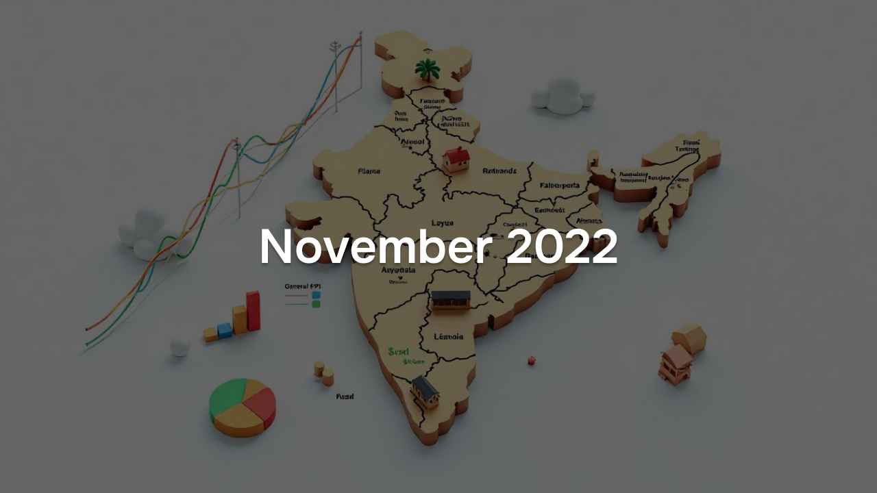 CPI November 2022: State Level Consumer Price Index (Rural/Urban)